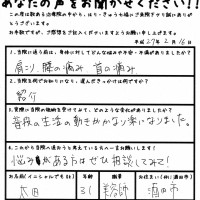 普段の生活の動きがかなり楽になりました