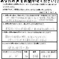 体にパワーが出て、回復が早く元気になりました