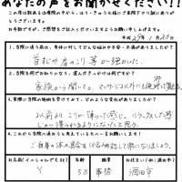 ご自身の身体の具合(悩みを)話して楽になりましょう。