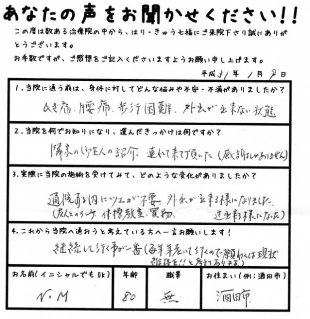 通院する内にツエが不要。外出が出来る様になりました。