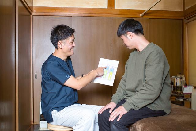 院長が問診、施術前検査の結果を患者様にお伝えしている様子